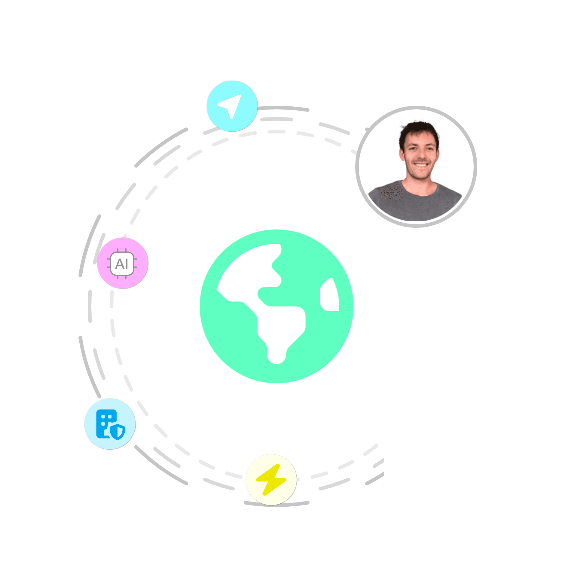 moving our planet forward